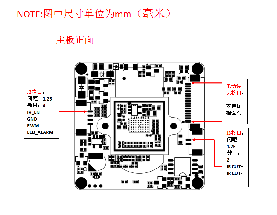 高清模组-1.png