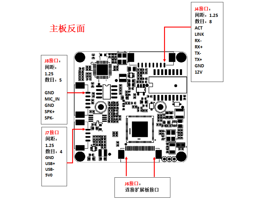 高清模组-3.png